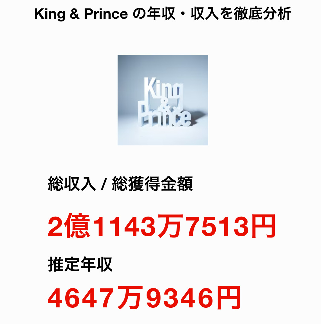 King&PrinceのYoutube推定年収画像