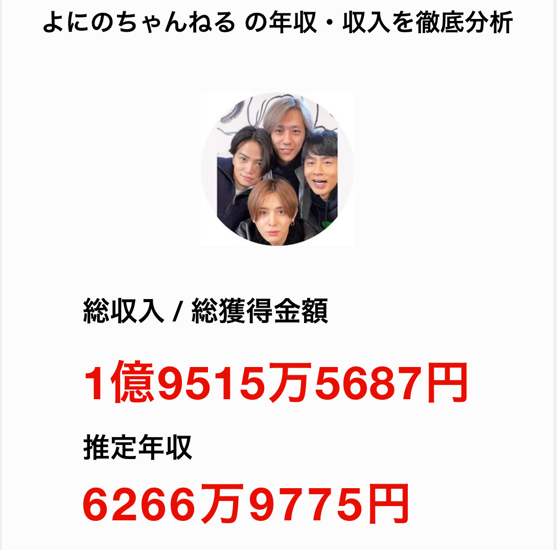 よにのチャンネル推定年収サイトスクショ
